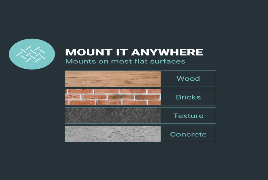 Cell Gel Mounts