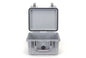 Pelican 1300 Protector Case