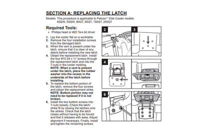 Pelican Replacement 65QT(Non-wheeled)/95/150/250QT Cooler Latch Kit