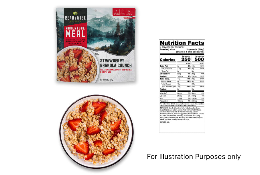 Readywise CP 2 Serve Strawberry Granola Crunch- Reformulated