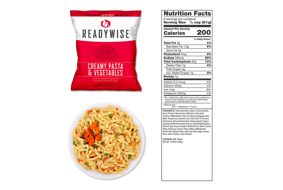 Readywise RW10-621GSG(RED) 64-Piece Survival Backpack, Red