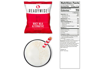 Readywise RW10-621GSG(RED) 64-Piece Survival Backpack, Red