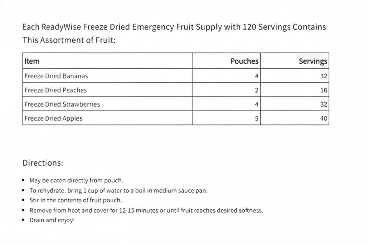 Readywise Freeze Dried Fruit Bucket