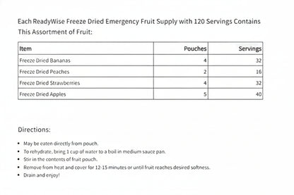Readywise Freeze Dried Fruit Bucket